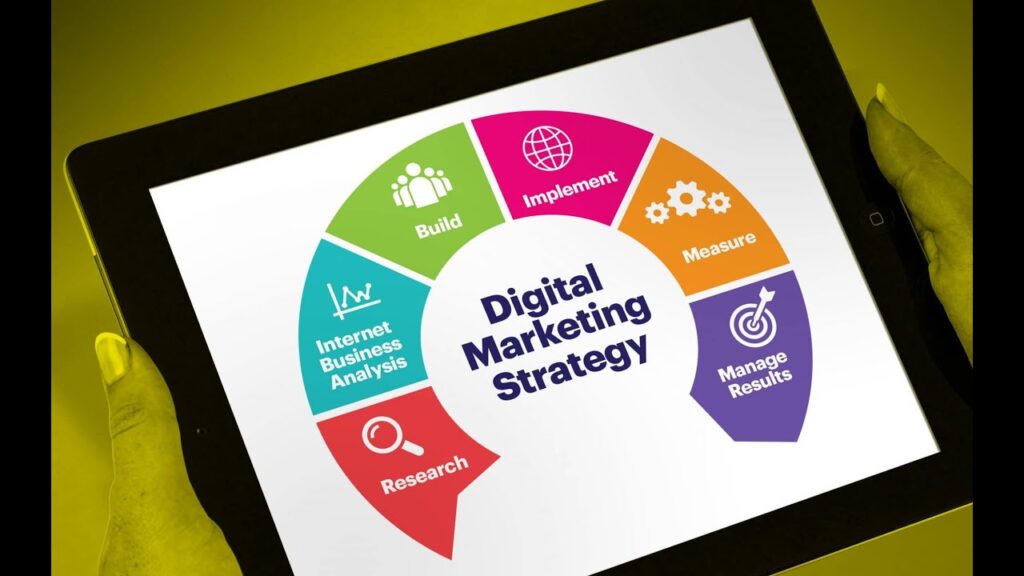 Digital Marketing Strategies That Still Work in 2026